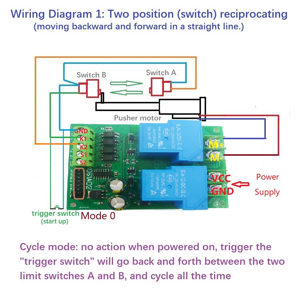 30A 12V 24V DC Motor Controller Relay Board Forward Reverse Control Limit Start Stop Switch for Garage Door Crane Elevator