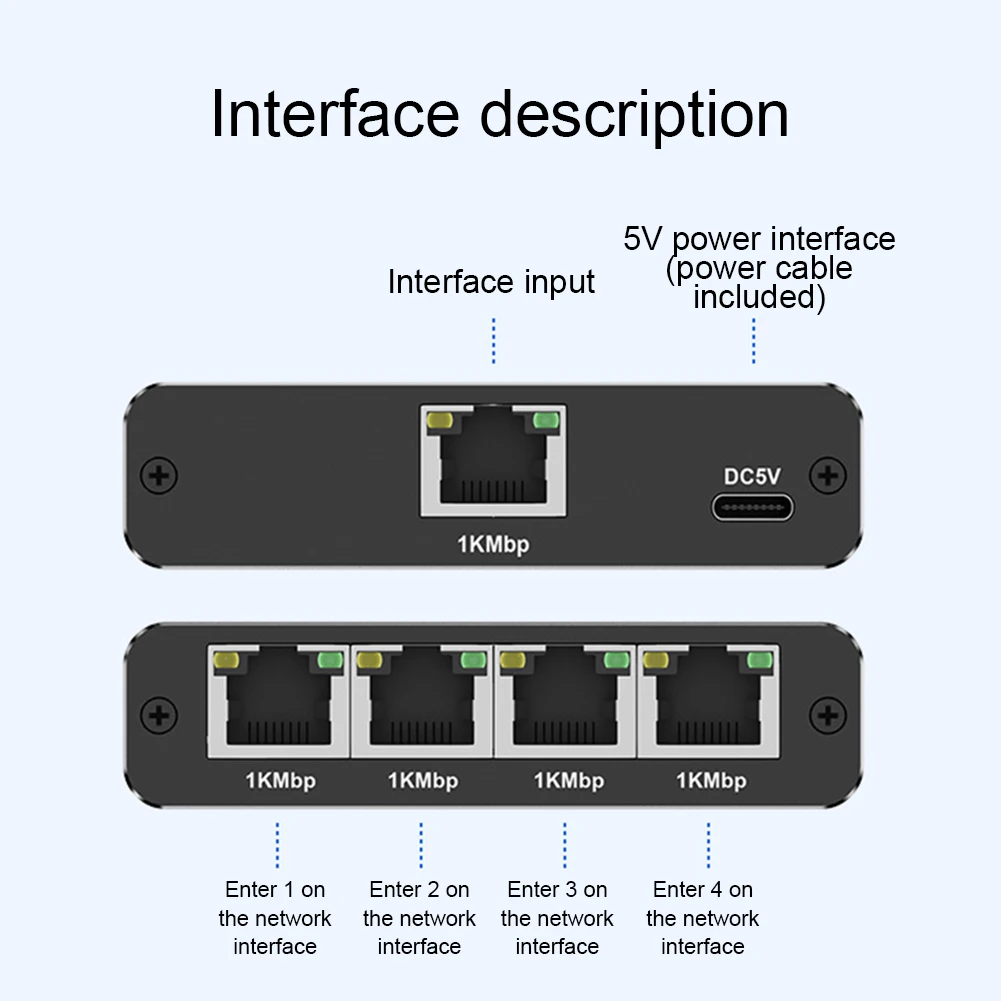 Adattatore splitter Internet da 1 a 4 con cavo di alimentazione USB 1000Mbps ad alta velocità 4 dispositivi di rete contemporaneamente per cavo Cat6/7/8