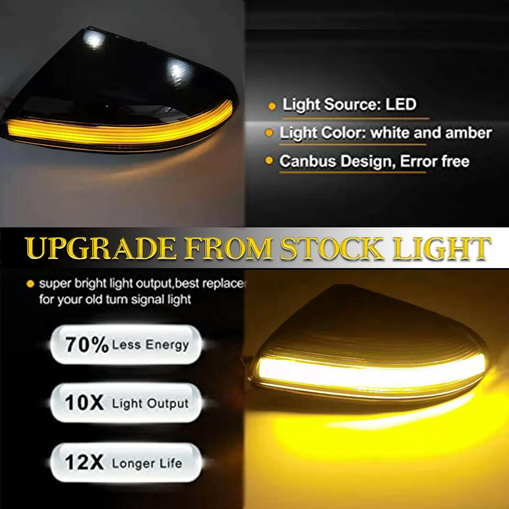 ضوء إشارة الانعطاف لمرآة الرؤية الخلفية الجانبية الديناميكية بإضاءة ليد ، مصباح مؤشر لدودج رام ، من من من من من ومن ومن ومن ومن ومن ومن ومن ومن ومن ثم