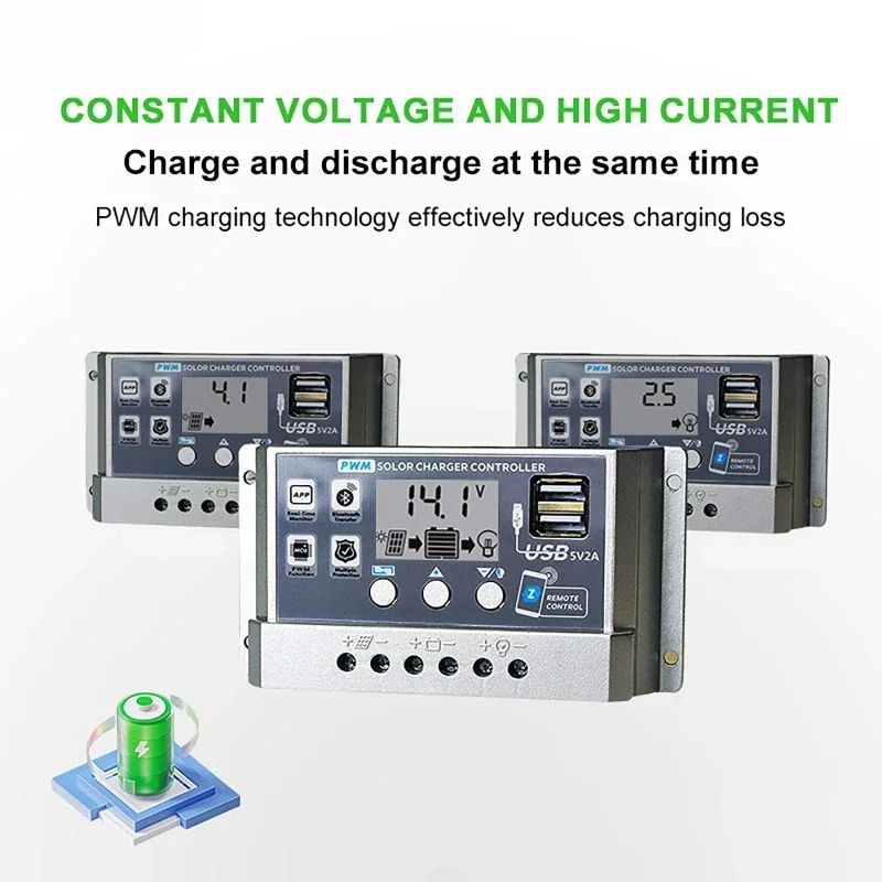 12V 24V 0V Start Bl…