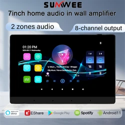 7inch touch screen Android11 system wifi smart home bluetooth sound in wall amplifier 2 zone audio 8*25W music player panle HDMI