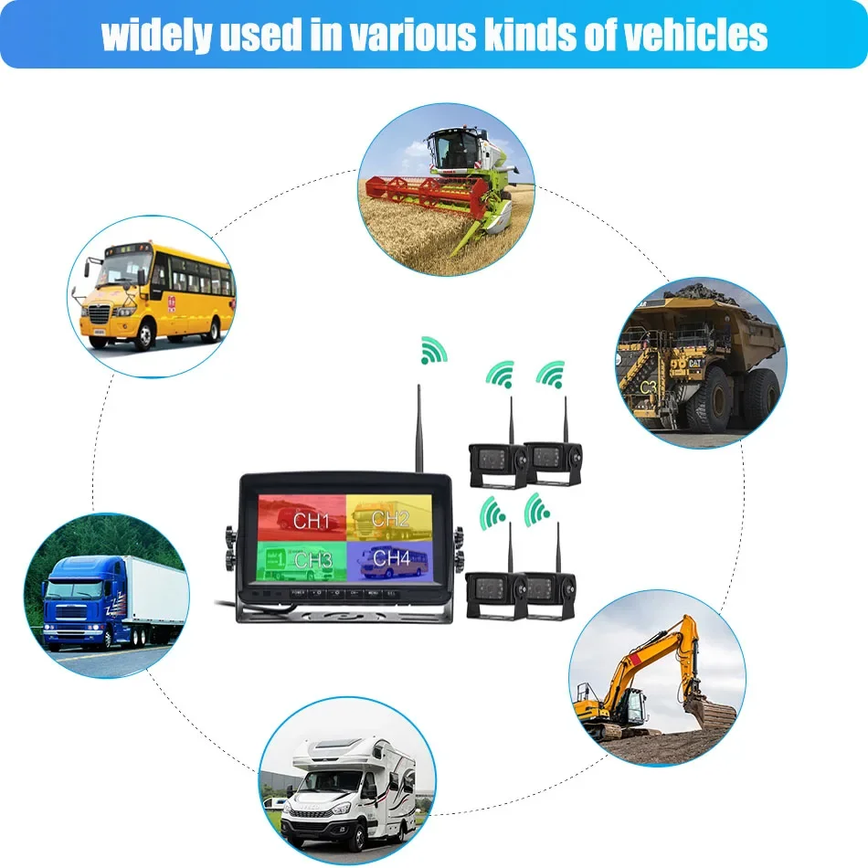 4 ch camera bus car monitor hdd 10 inch Monitor Night Vision Reverse Backup Recorder wireless Camera For Bus Car display