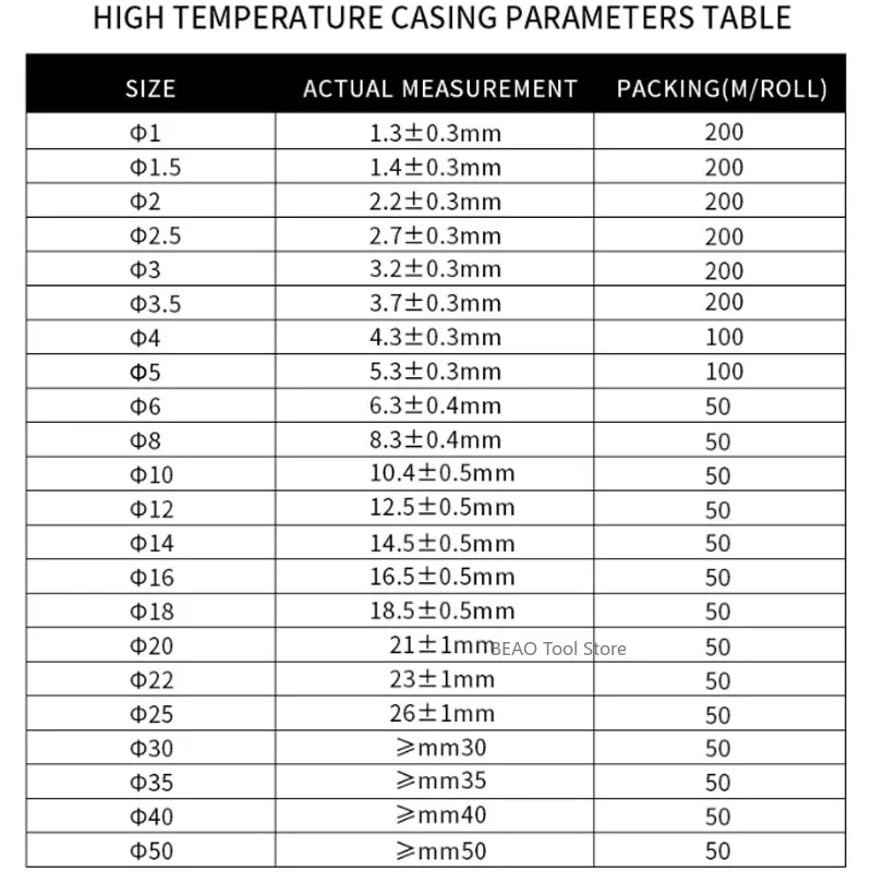 600 Deg.C Braided Fiberglass Tube ID 1mm ~ 50mm High Temperature Glass Fiber Wire Protection Sleeve Black/White