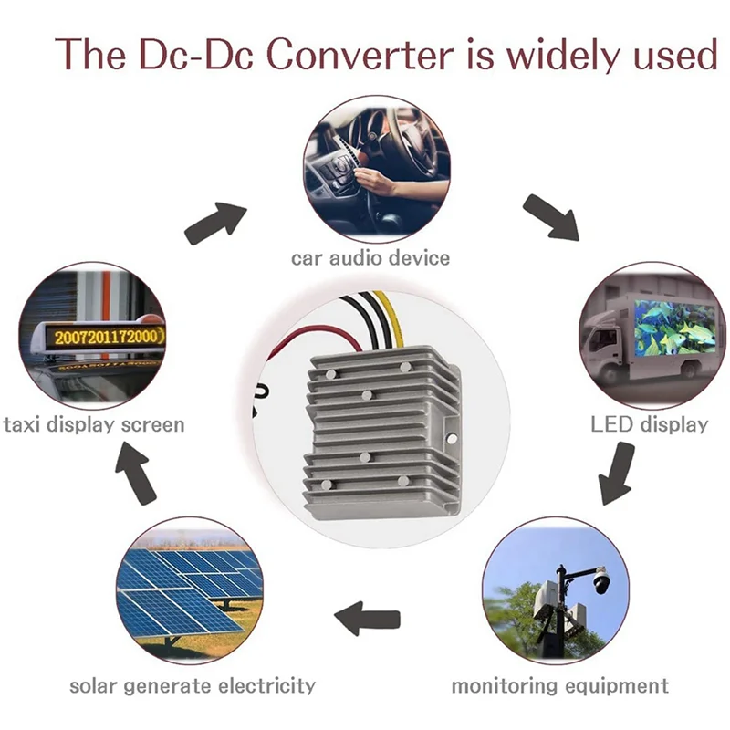 

3X Golf Cart Converter 48V 36V To 12V Converter 12V 20A 240W Converter Voltage Regulator For Golf Cart Club Car