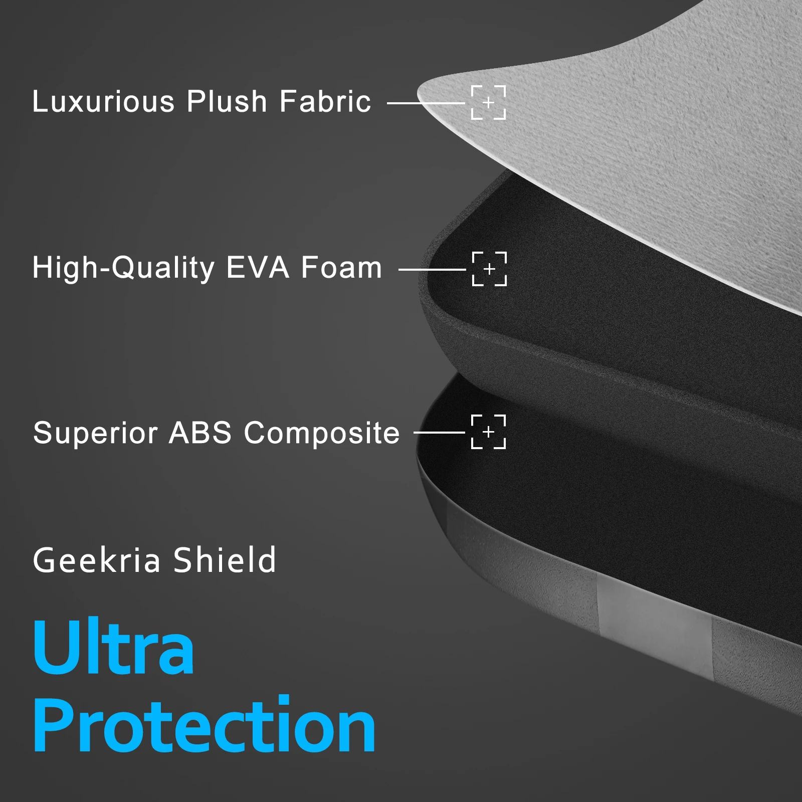 Funda para auriculares Geekria Shield compatible con B&O Beoplay H95, H9, H9 3.a generación, H9i, H8, H7 H6, H4, H2