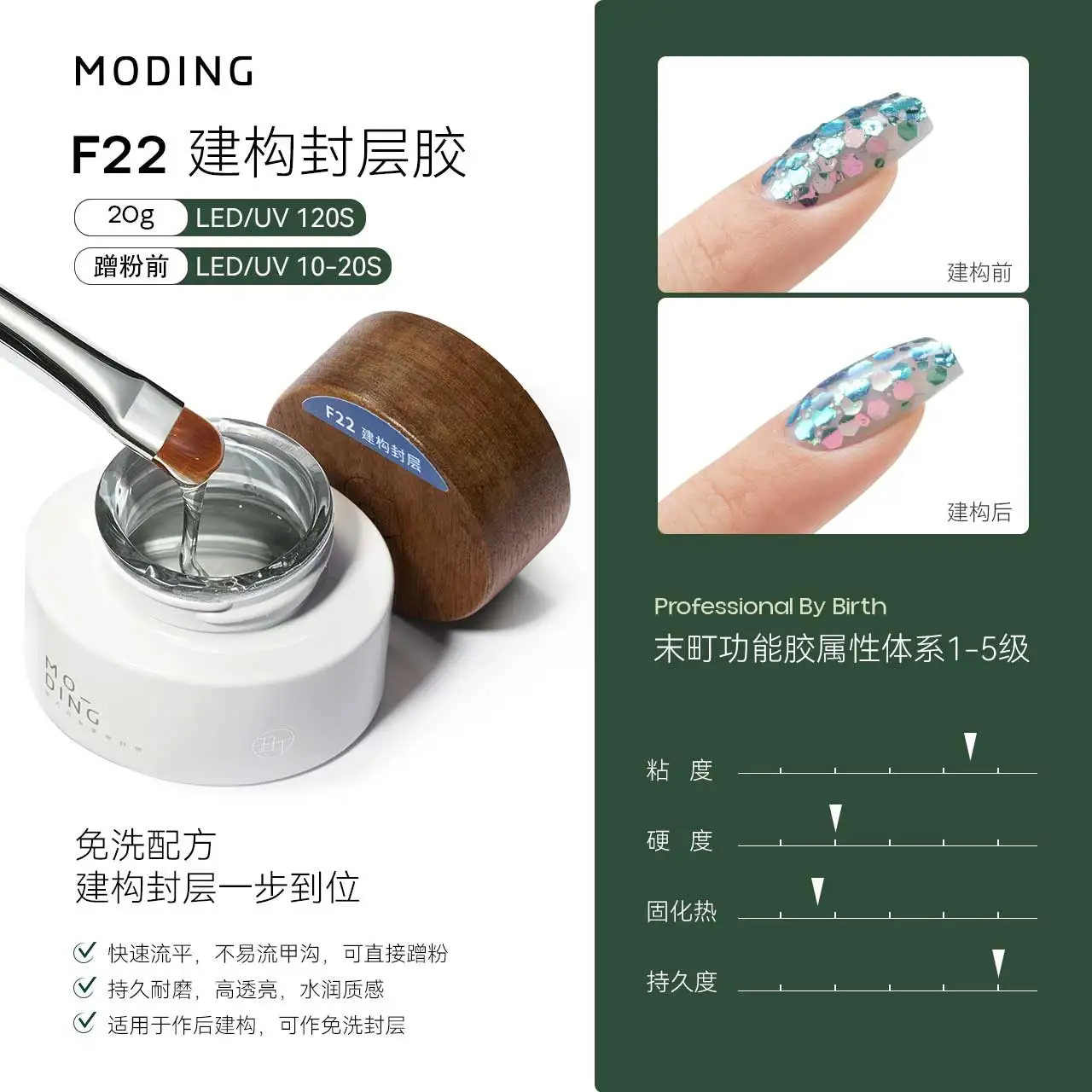 MODING Gel Nails Polish Honey Builds Base Adhesive Seal Layer Canned Drill Adhesive Reinforcing Phototherapy Gel For Nail Salon