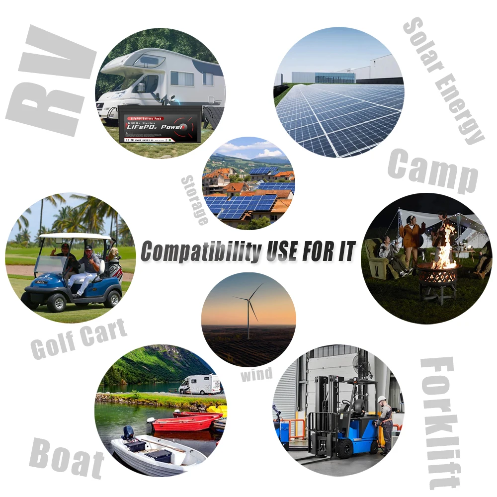 24 فولت 48 فولت 100 أمبير 200 أمبير LiFePO4 بطارية حزمة مع بلوتوث BMS 6500 + دورات للمنزل Soalr RV PV العاكس قارب عربة جولف #6