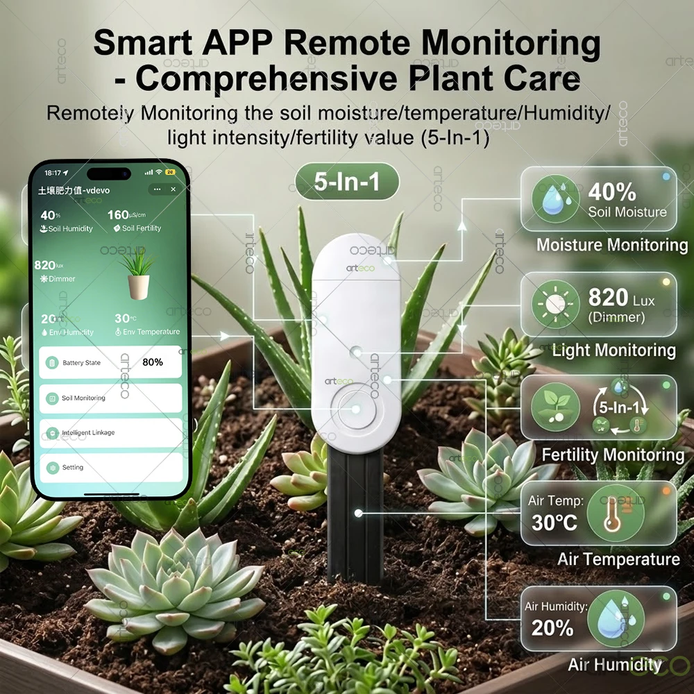 Smart Zigbee Bodemtester Meter - Tuya Zigbee Soil Moisture Temperature Sensor recensie en prijs
