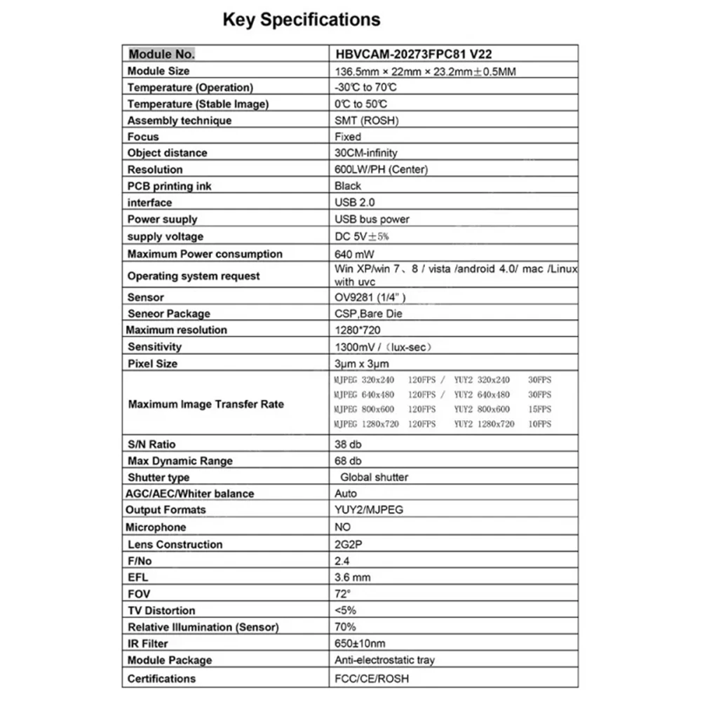 رائجة البيع OV9281 وحدة كاميرا بمنفذ USB أبيض وأسود التعرض العالمي ل Win 7 8 10 720P 1MP 72 100 درجة عدسات تركيز قابلة للتعديل أ #6
