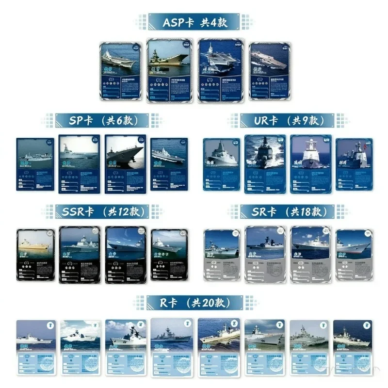 CSSC Navy Warship Trading Cards Blind Bag Collection Aircraft Carrier Destroyer Battle Game Collectible Surprise Gift For Fan view 2