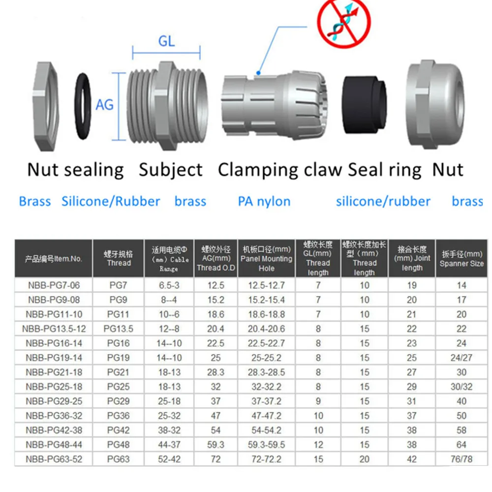 Waterproof Cable Gland Connector IP68 Nickel Plated Brass Metric Cable PG7 PG9 PG11 PG13.5 PG16 PG19 PG21 Fit 3-32mm For Cable