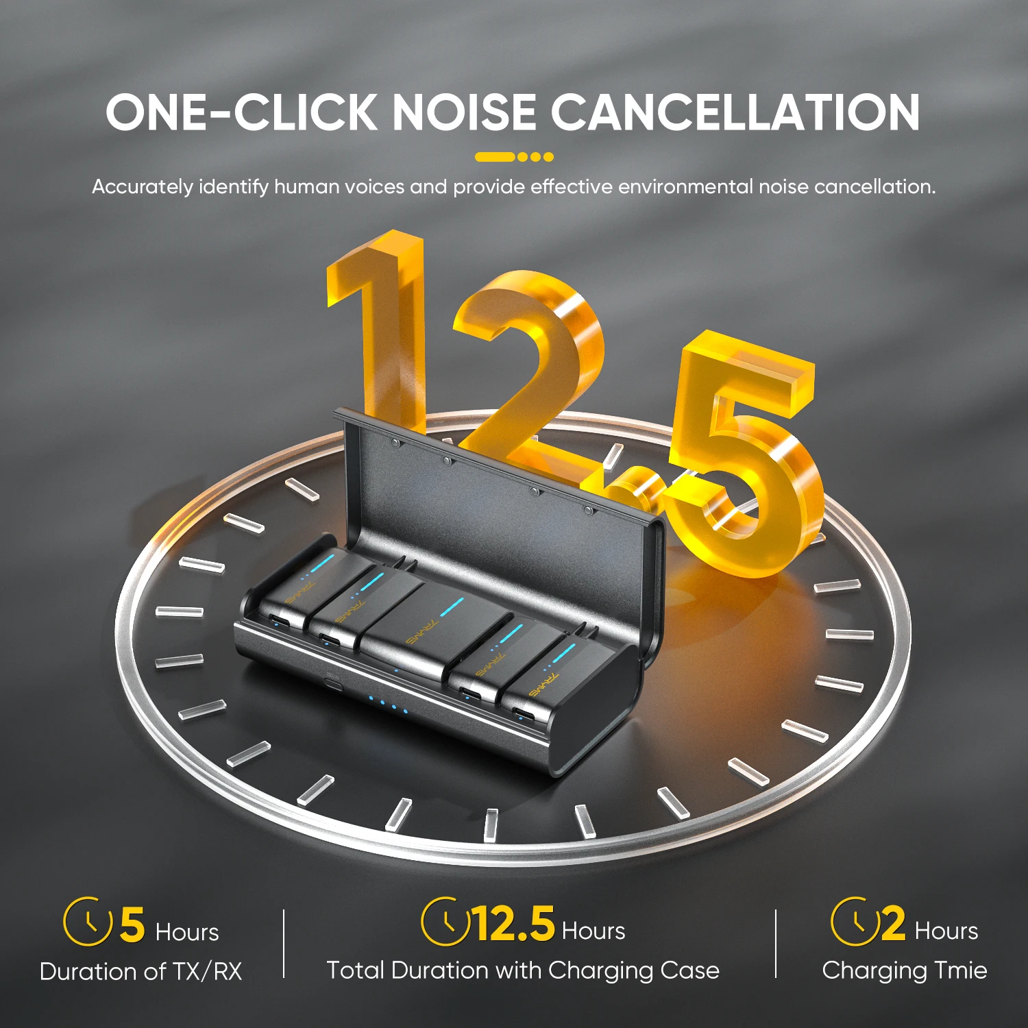 7RYMS iRay DW40 Four-channel Lavalier Wireless Microphone 4 Audio Tracks Individual Output Noise Cancellation Lapel Microphone