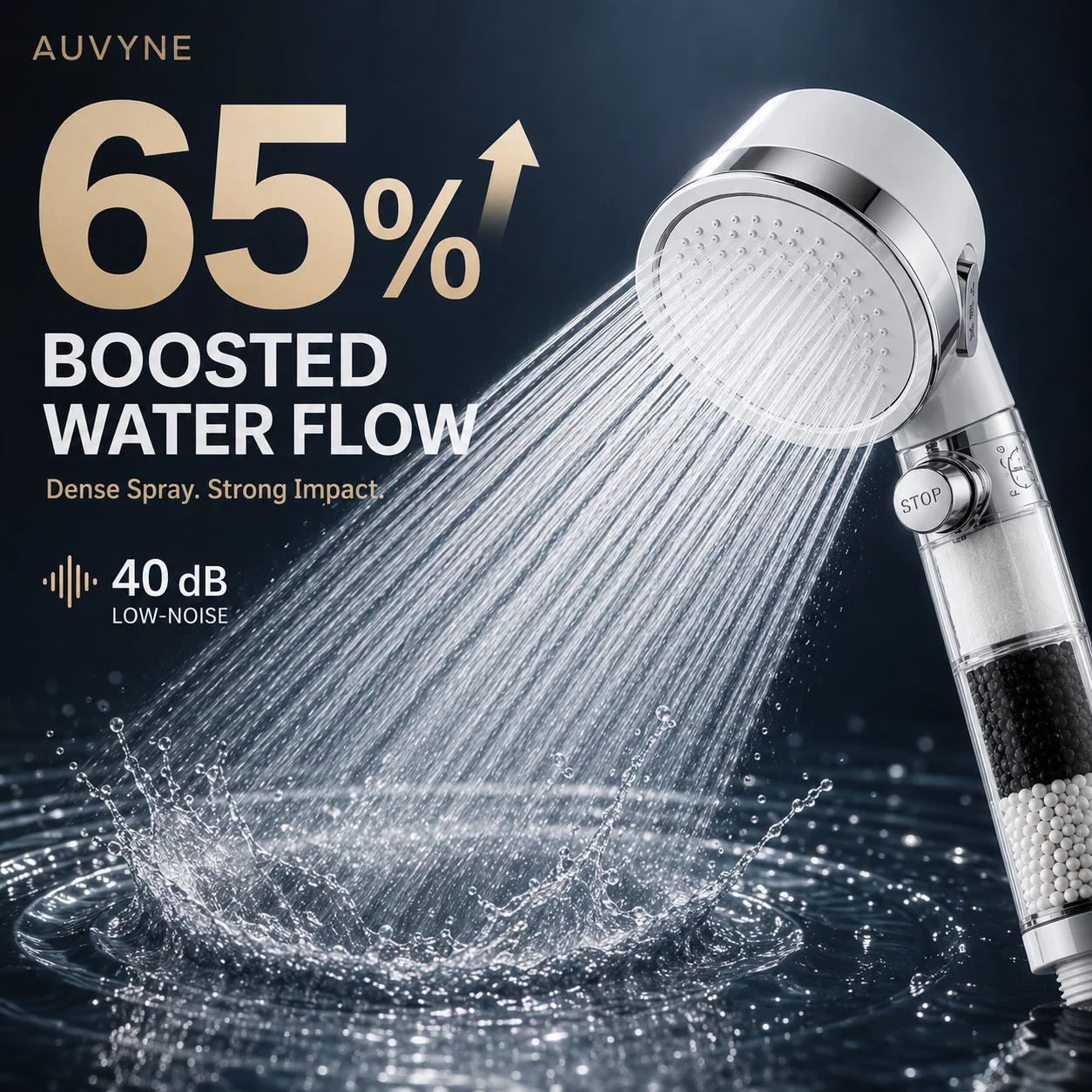 Głowica prysznicowa AUVYNE z f – Hair Care Wella recenzja i cena
