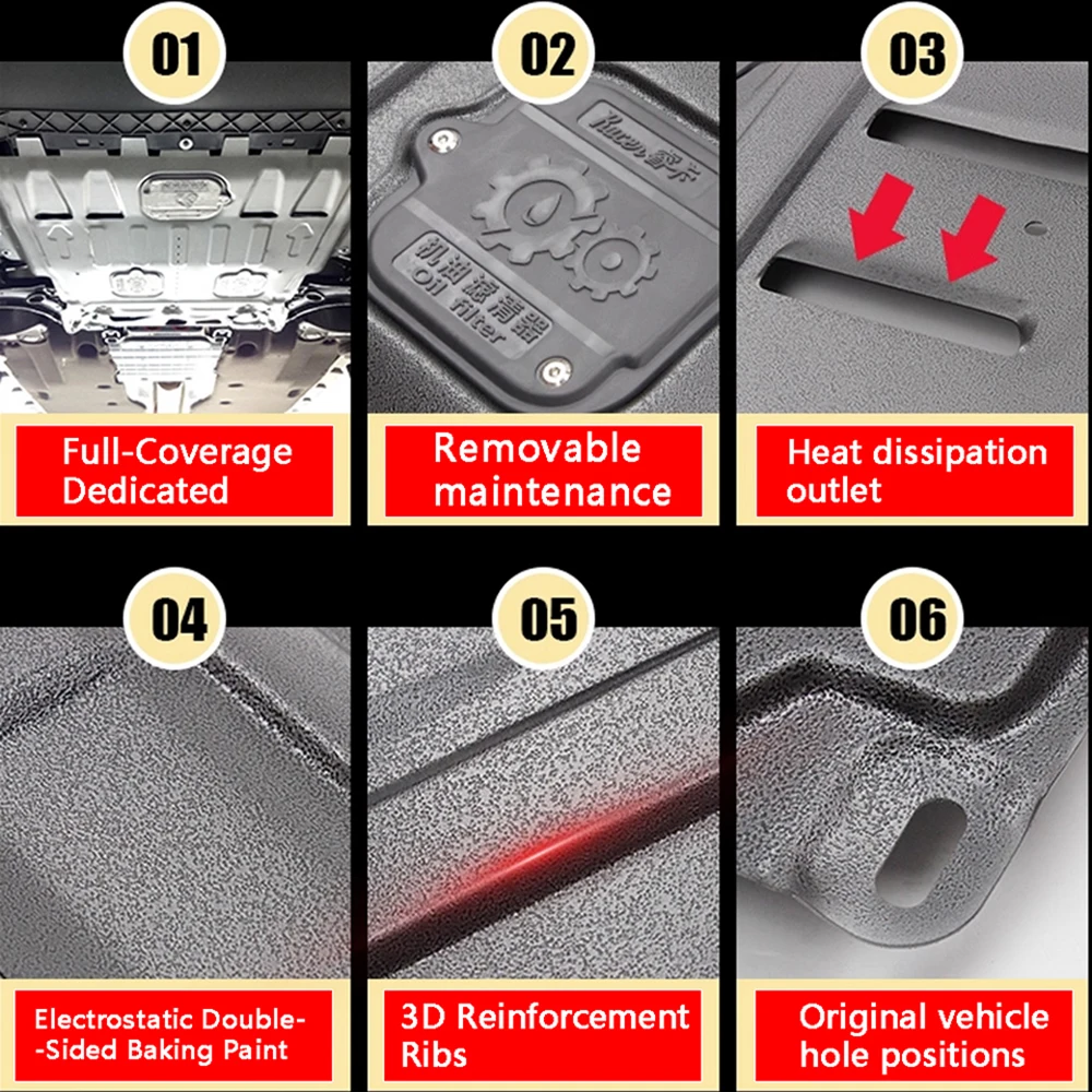 아우디 A4L 2017-2025 2.0T 엔진 하부 보호판 머드 펜더 커버 머드가드 프로텍터 프론트 언더바디 실드