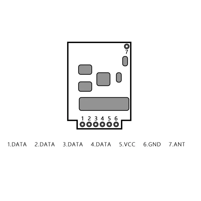 Kit modulo trasmettitore telecomando RF Wireless di grande potenza 4km 433Mhz distanza 4000 metri per modulo Arduino ARM