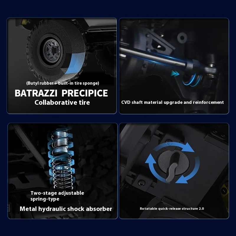 Nieuwe Fms LC80 pro V2 FCX10 1:10 4wd RC Auto Simulatie Land Cruiser Afstandsbediening Simulatie Off-Road Klimmen Voertuig Model Gift