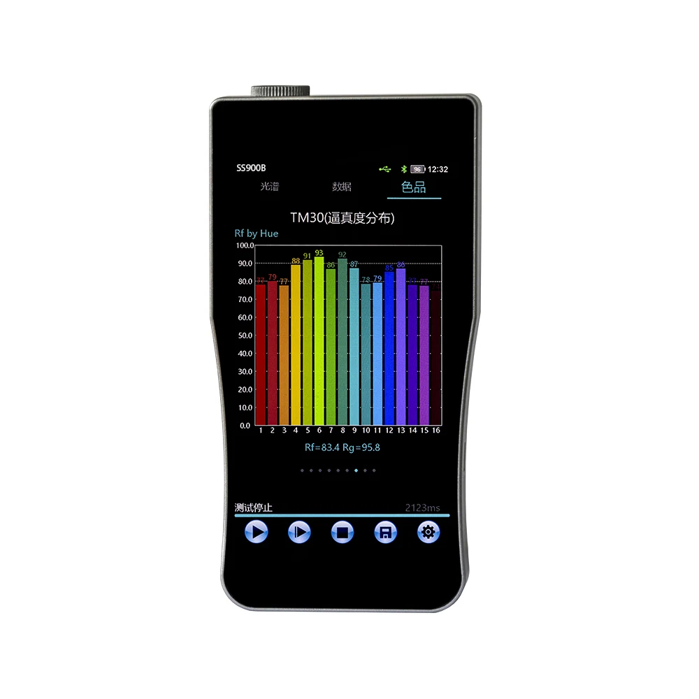 Gesundheits beleuchtung Blaulicht Beleuchtungs stärke messer Blaulicht-Gefahren spektro photometer ss900b 300-800nm