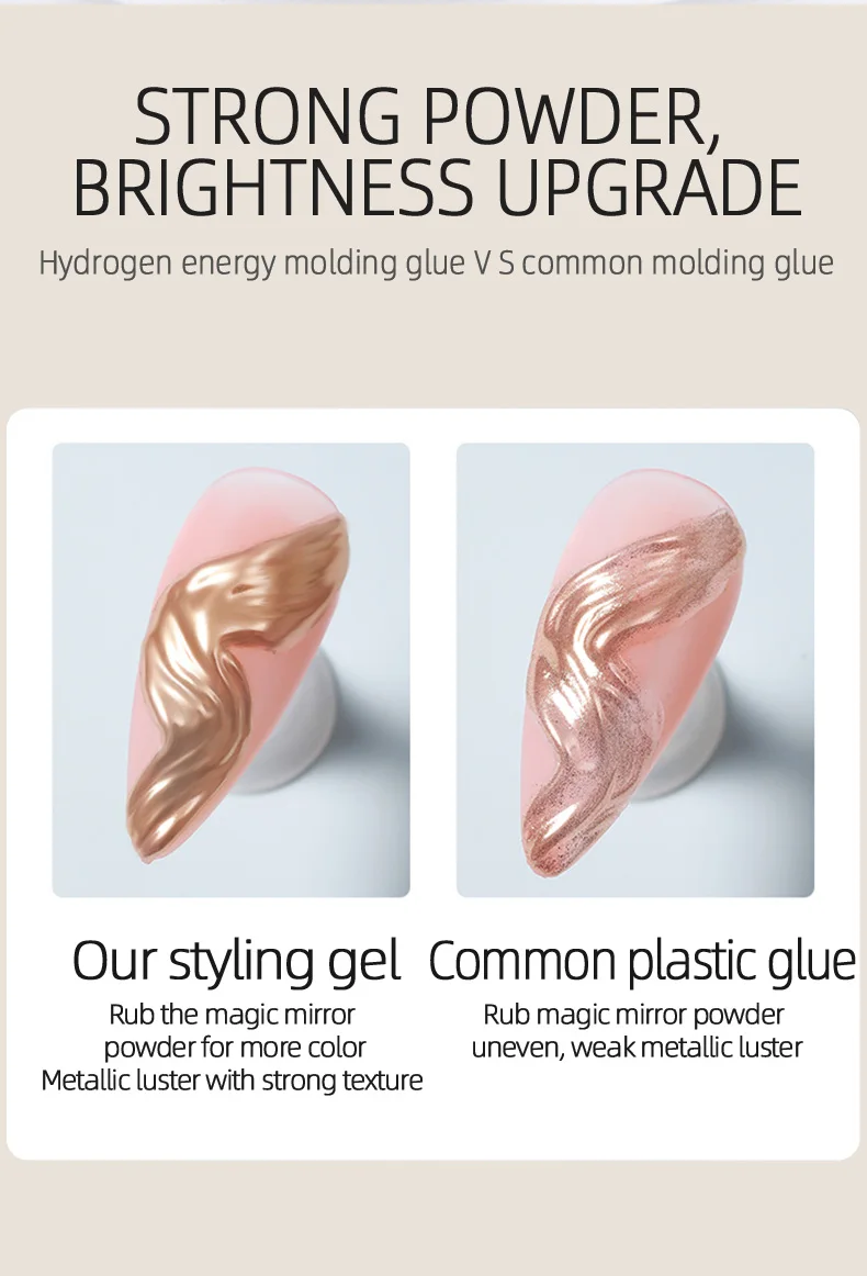 Modellierung Gel Nagellack Halbfeste Magie Spiegel Pulver Modell Gel 3D Tranparent Nagel Kleber Soak Off UV LED Nail art Dekoration – Detail 2