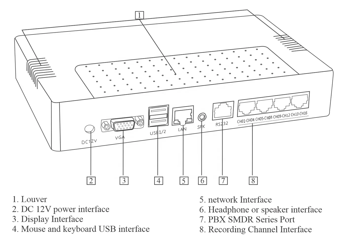 

4-канальная система записи телефонных разговоров с 128 ГБ HDD, автономный диктофон для телефонных звонков с встроенной системой Windows