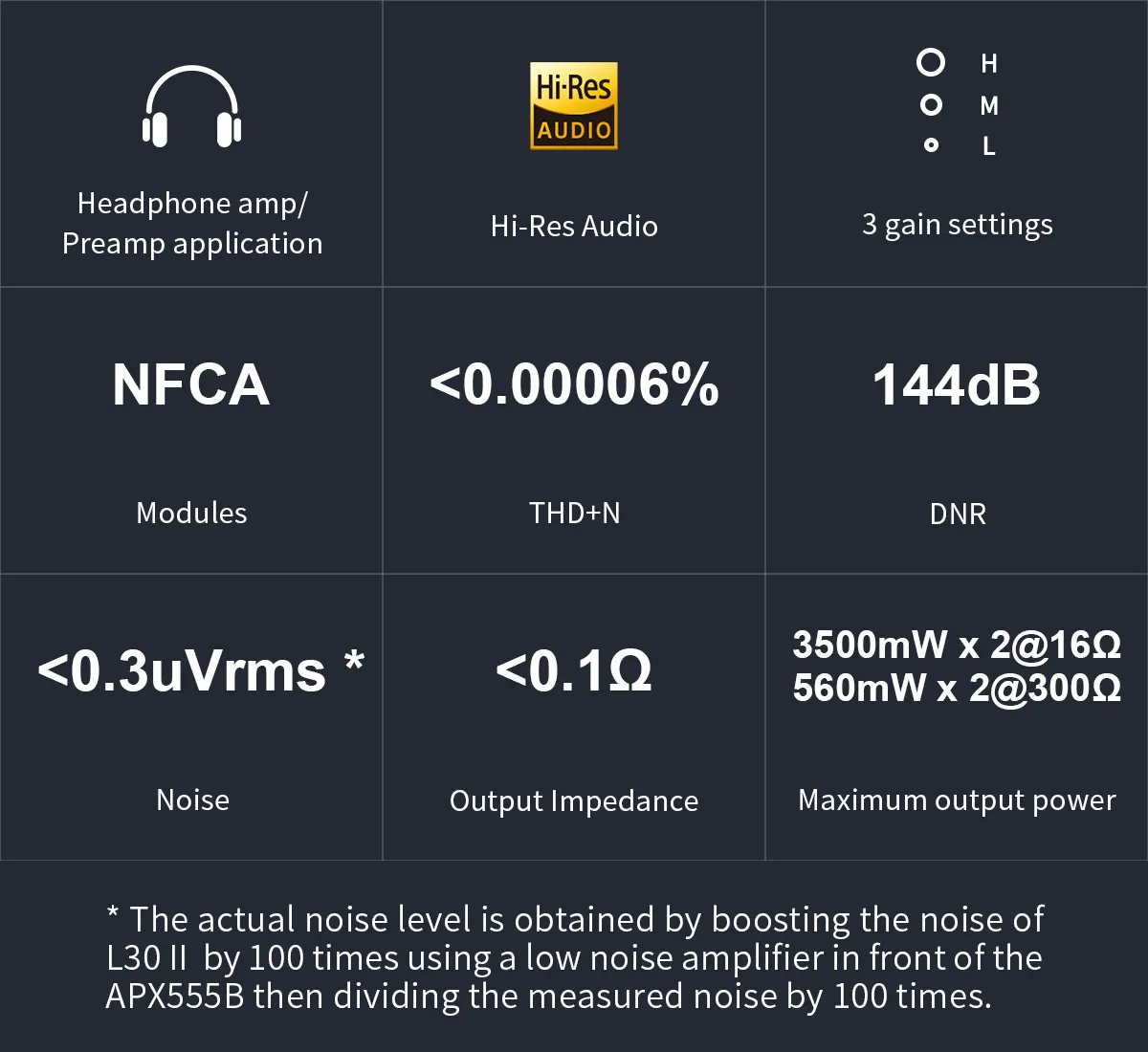 Imagem -02 - Amplificador de Auscultadores L30 ii Áudio de Alta Resolução Nfca 560mw x Amp L30ii