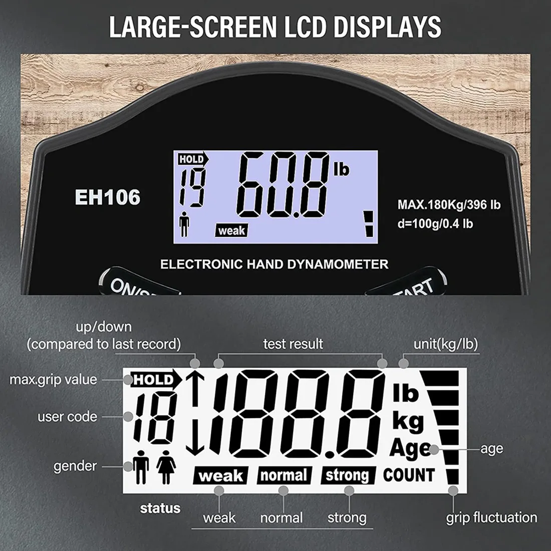 Greepsterktetester, 396 lbs/180 kg digitale handdynamometer Greepsterktemeter USB LCD-scherm Handgreepdynamometer