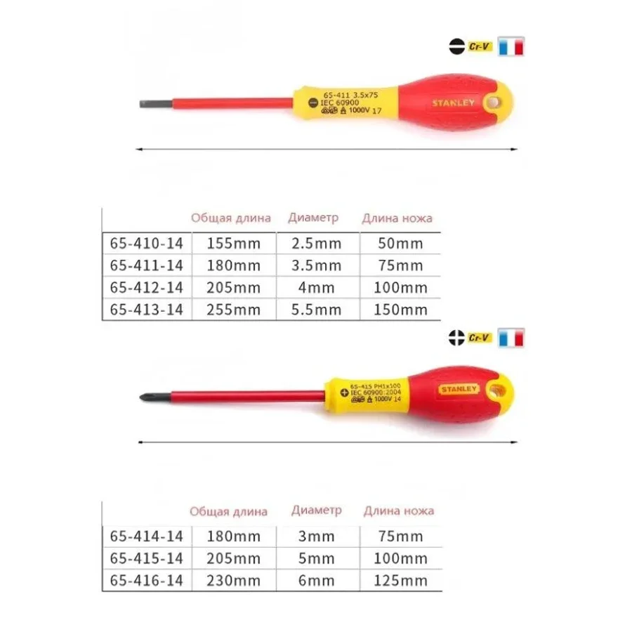 Stanley Insulated Screwdriver 1Pcs 1000V VDE with Two-color Handle for Phillips and Slotted Screws Hand Tools NO.65 Series