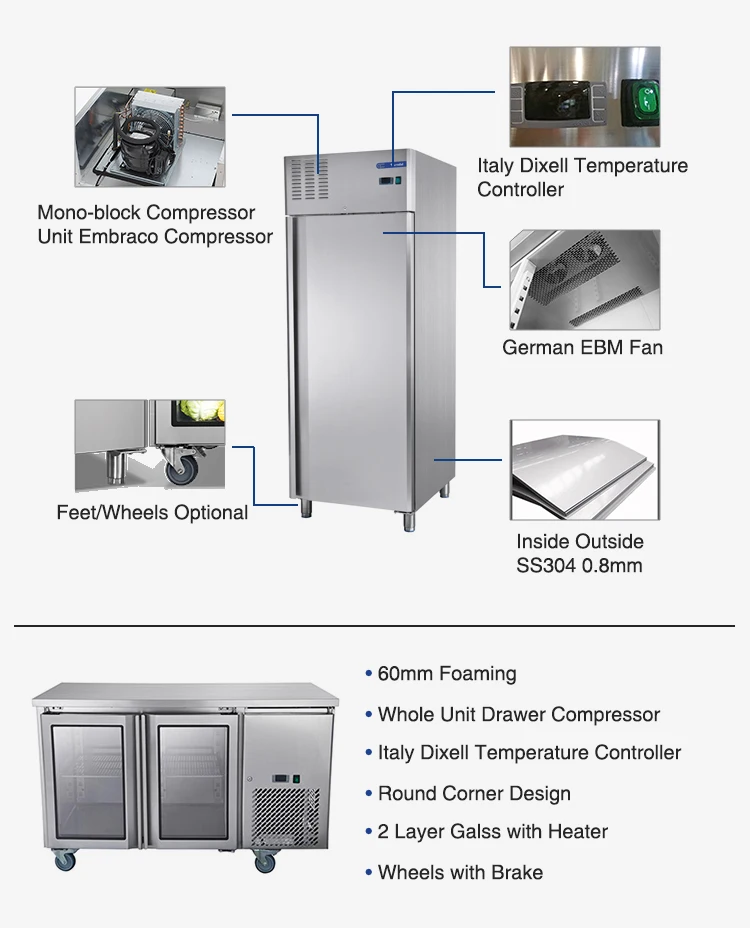 Commercial Kitchen Solutions Hotel Restaurant Kitchen Equipment for Food Service Industry