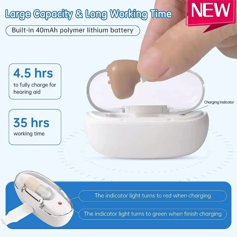 Elderly Hearing Aid…