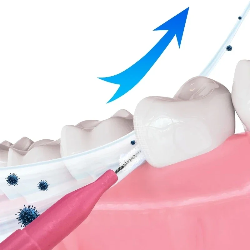 1Zestaw nici dentystycznych 10szt z przenośnym etui 1szt Jednorazowy zestaw szczoteczek międzyzębowych Linia wykałaczek Nić dentystyczna 70% zniżki