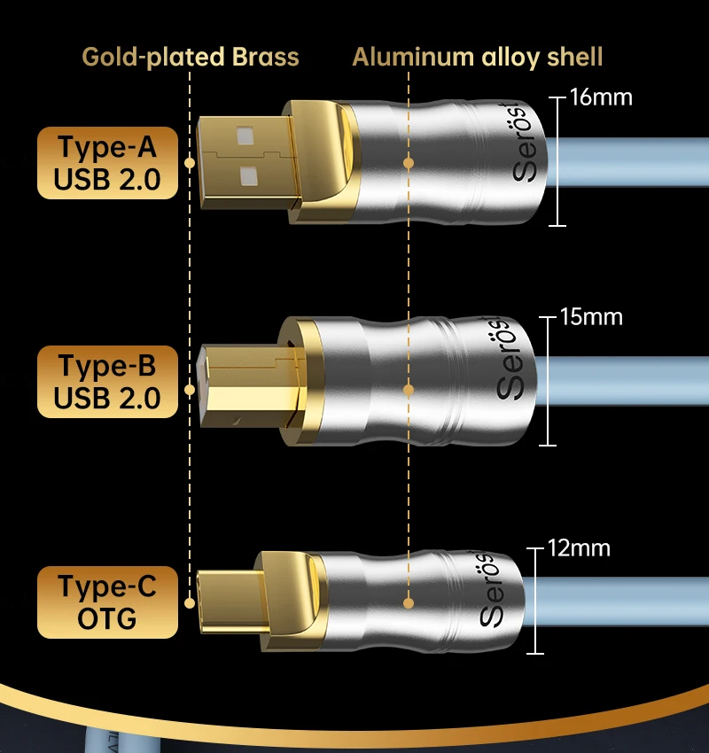 Serost StarPro HiFi USB Typ-C OTG Digitales Audiokabel, versilbertes OFC-sauerstofffreies Kupfer für DAC DSP-Dekodierung Soundkarte – Detail 6