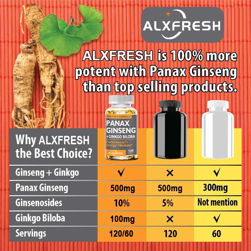 Alxfresh-Panax Ginseng Vermelho 500mg + Ginkgo Biloba, Ashwagandha para Energia, Suplemento Nutricional Masculino-Saúde, 100mg