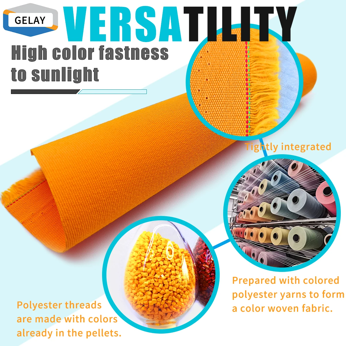 

Уличная морская полиэфирная парусиновая ткань, водонепроницаемый устойчивый к ультрафиолетовому излучению тентовый материал для лодки, прочная ткань для обивки во дворе