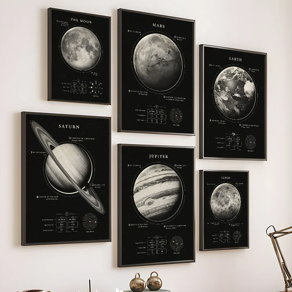 1PC Space Planets Galaxy Modern Earth Mars Black Retro Print Poster Home Living Room Wall Room Bed Bedroom Home Decoration