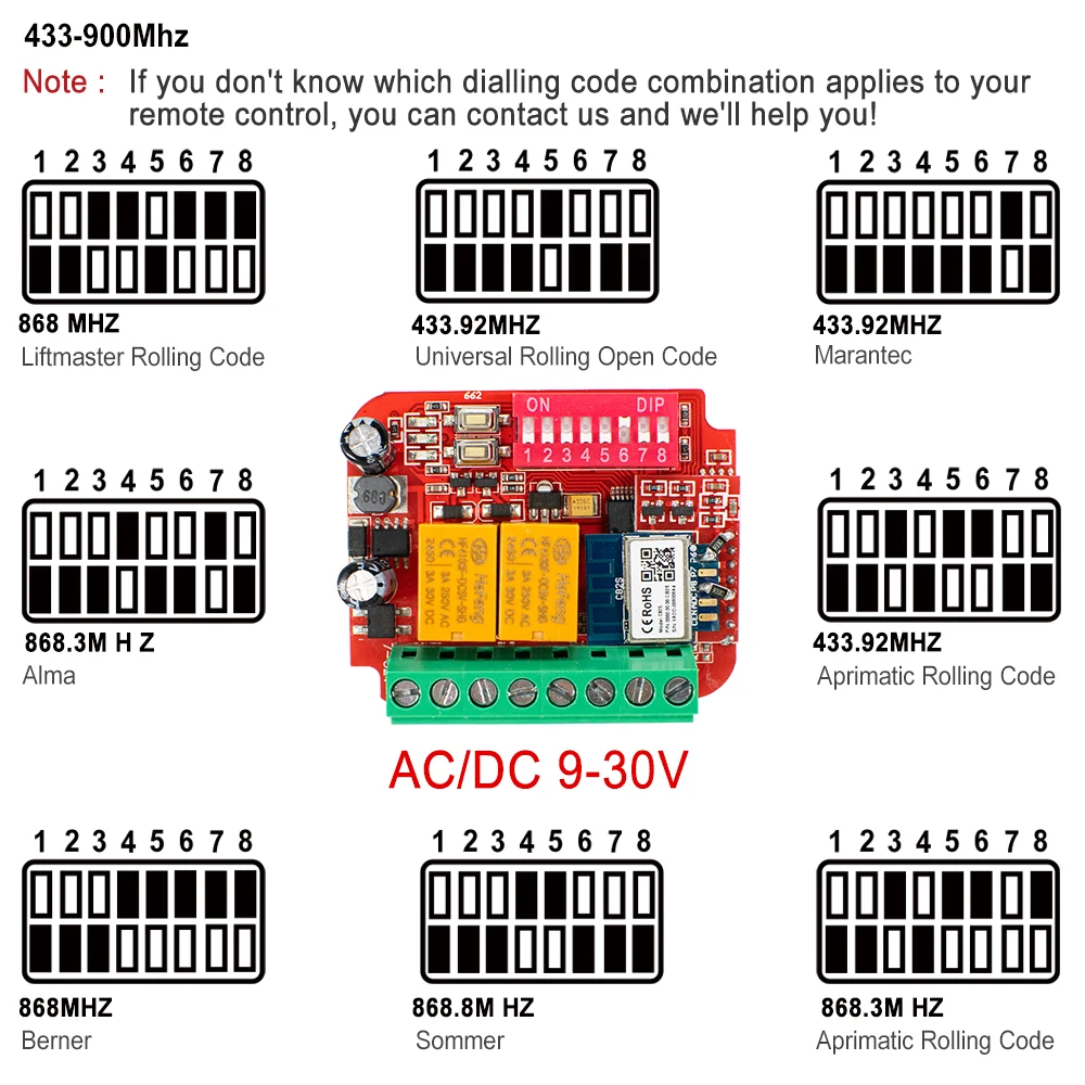 ユニバーサル Tuya スマートガレージドア受信機 300-868mhz Wifi スイッチゲートリモコン受信機 315 433 868 MHz RF リレー