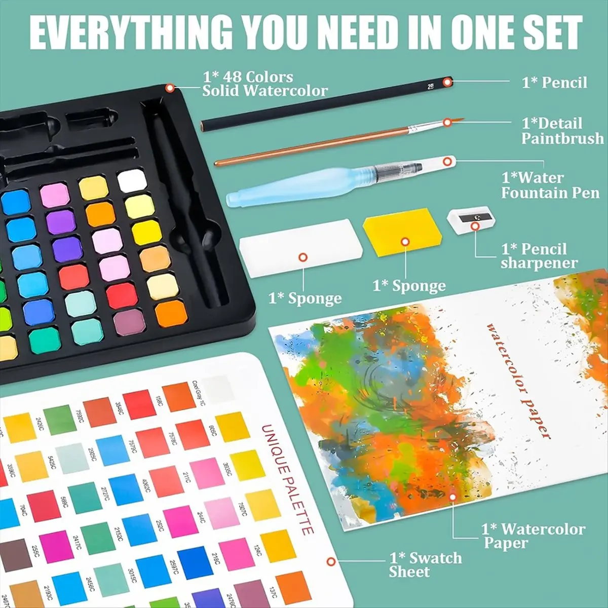 Water Colors Paint Set,Travel Watercolor Papers and Brushes Set,Water Color Paint Palette,Portable Mini Watercolors Kit