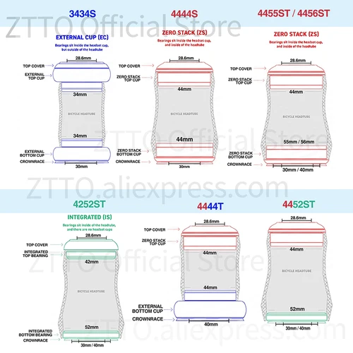 Imagen 2 del producto ZTTO MTB bicicleta de carretera auriculares CNC 1 1/8 ""-1 1/2"" 1,5 cónico 28,6 tubo recto horquilla de bicicleta rodamiento de dirección interno
