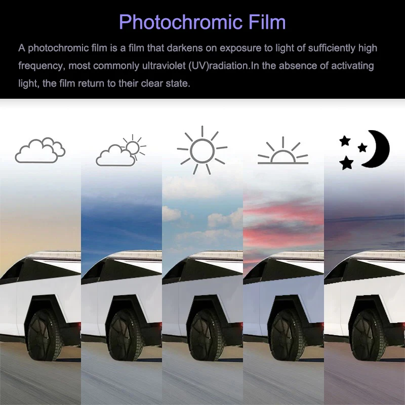 For Tesla Cybertruck Headlight Protection TPU Smart Photochromic Film Self-healing Film Light-controlled Purple Headlamp Films