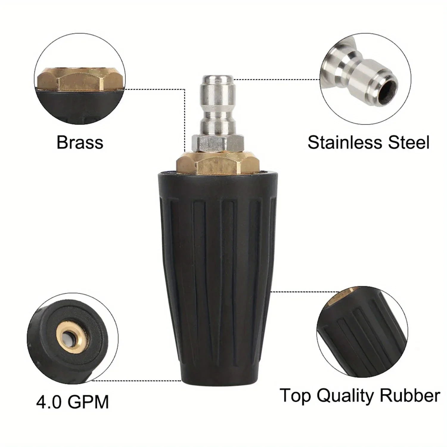 Heavy-Duty 4000 PSI Turbine Nozzles 1/4