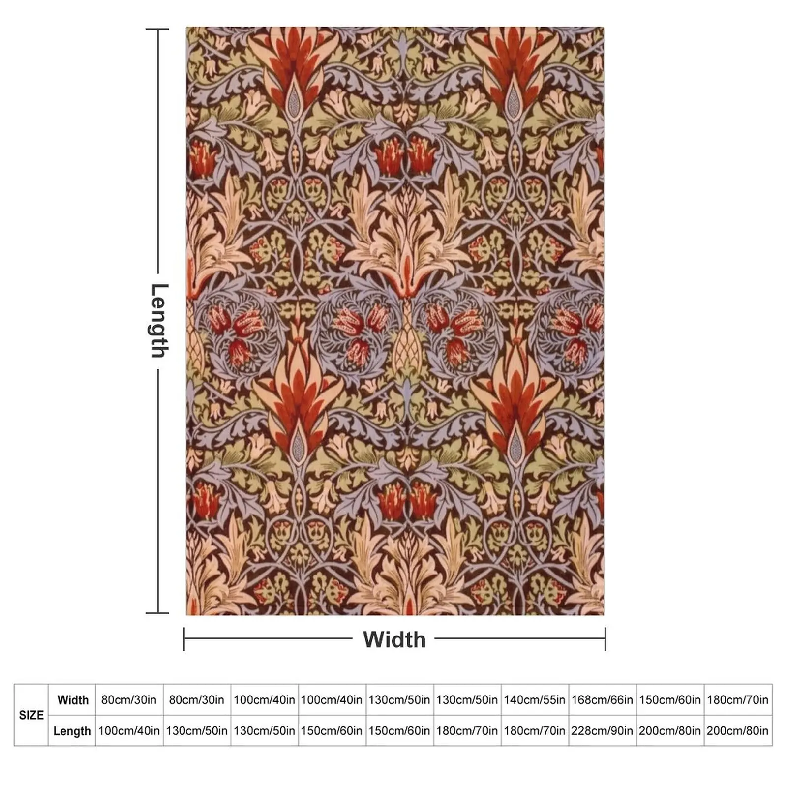 William Morris. Arts and Crafts. Uk. Throw Blanket couch cozy soft plush fuzzy picnic outdoor blanket