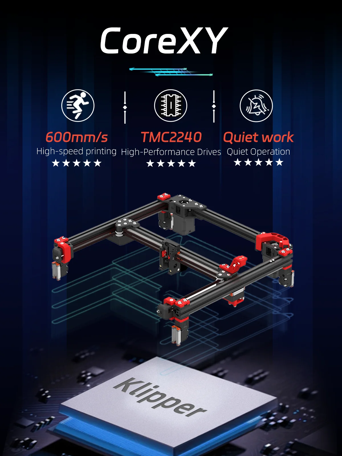 Voron ชุดเครื่องพิมพ์3D DIY Corexy 2.4 R2ชุดอัพเกรด Stealthburner ความแม่นยำสูงเดสก์ท็อป Klipper เครื่องพิมพ์3D V2.4ควบคุมแบบไร้สาย