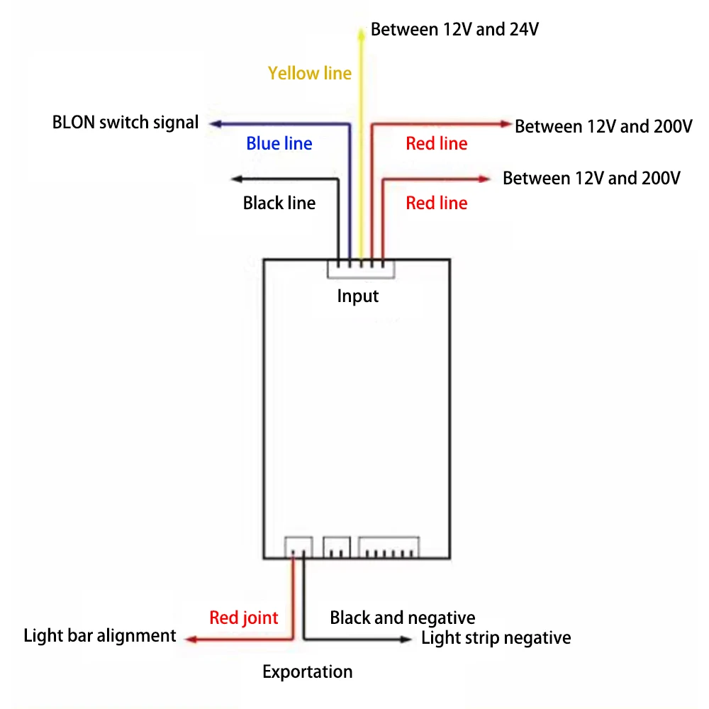 Modulo driver universale LED LCD per retroilluminazione TV LED Scheda inverter da 14-65 pollici Boost Convertitore di corrente costante Adattatore