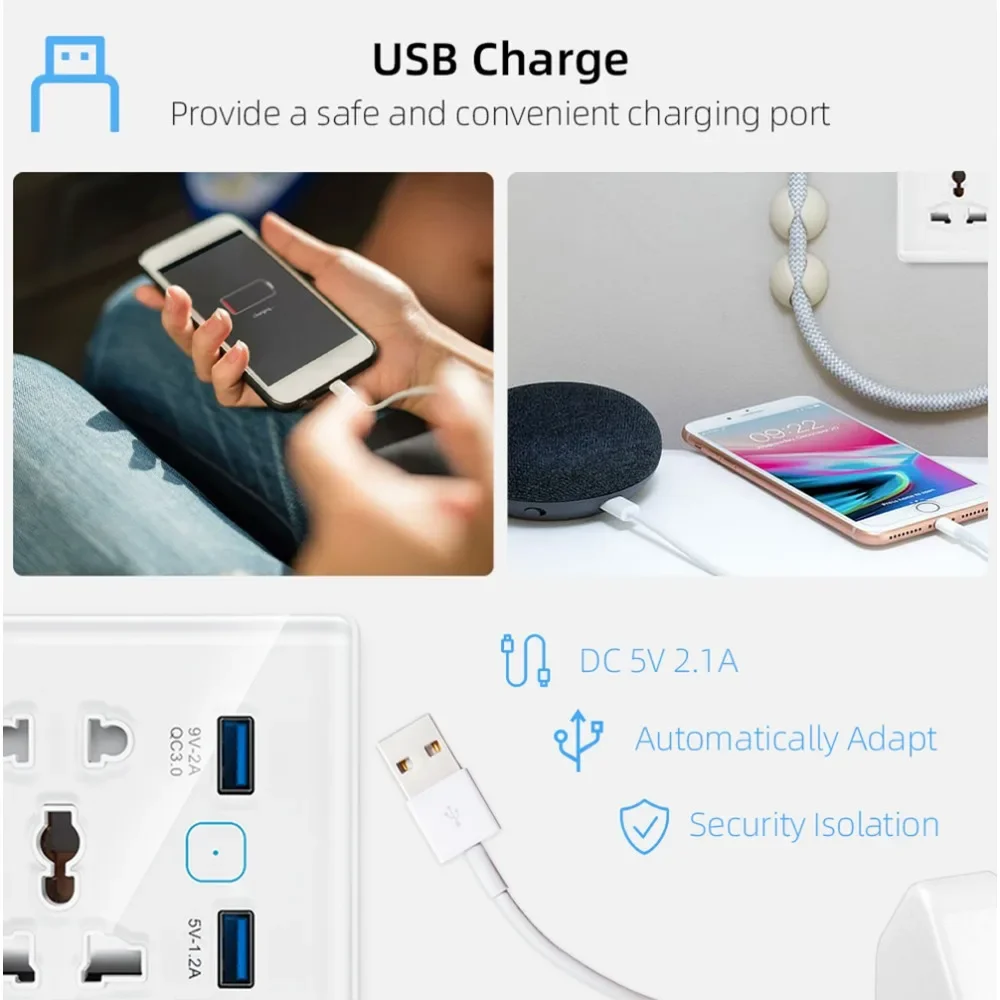 Tuya Zigbee UK Plug Wall Smart Socket Wielofunkcyjne gniazdo zasilania 13A USB Charge AC110V-240V z Alexa Google Home