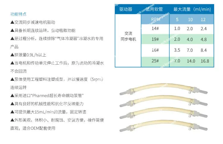 Peristaltic Pump Small CEMS Condenser Pump CEMS Flue