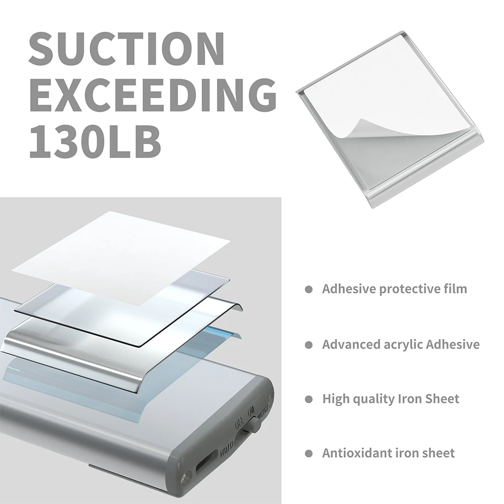 8 عبوات من صفائح الحديد القوسية لأعواد الإضاءة المغناطيسية تحت الخزانة - شرائط مغناطيسية مع دعم لاصق تحت أضواء الخزانة