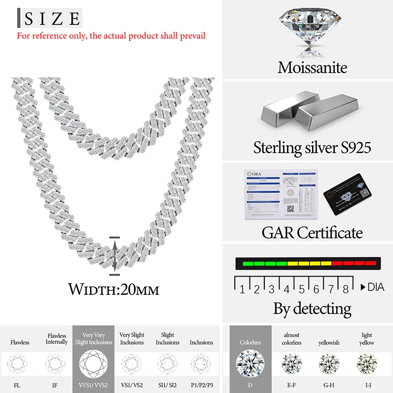 Cubana Hip Hop Jewelry Bling 20mm Sterling Silver 1 Row VVS Moissanite Diamond Iced Out Miami Cuban Link Chain Necklace...