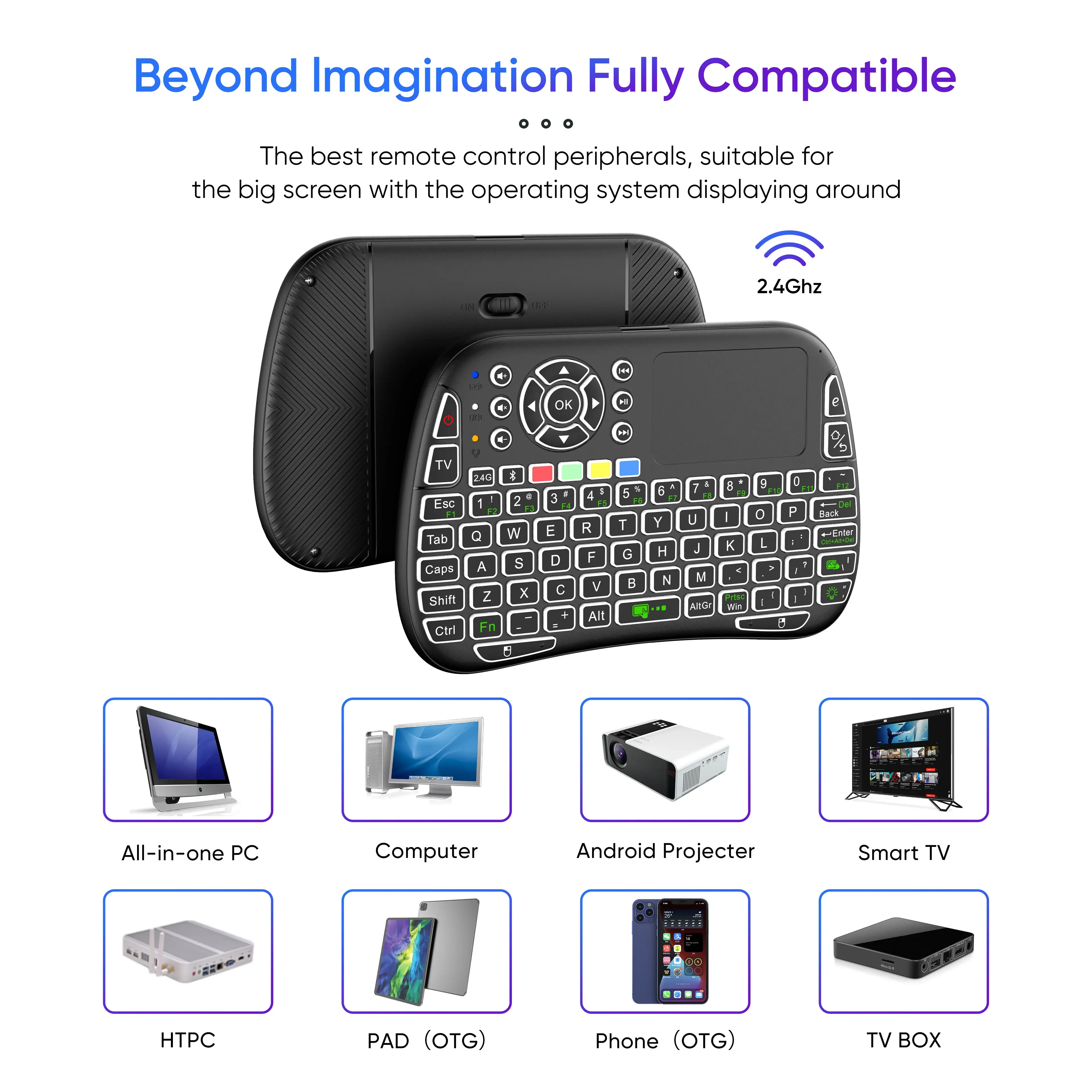 Bluetooth Mini Keyboard with Touchpad: 2.4Ghz Wireless, IR Google Voice Search, Backlight, Rechargeable,for Android TV Box, PC