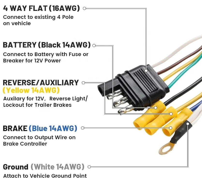 Harness Kabel Adaptor Trailer RV 4-Way Flat ke 7-Way Round