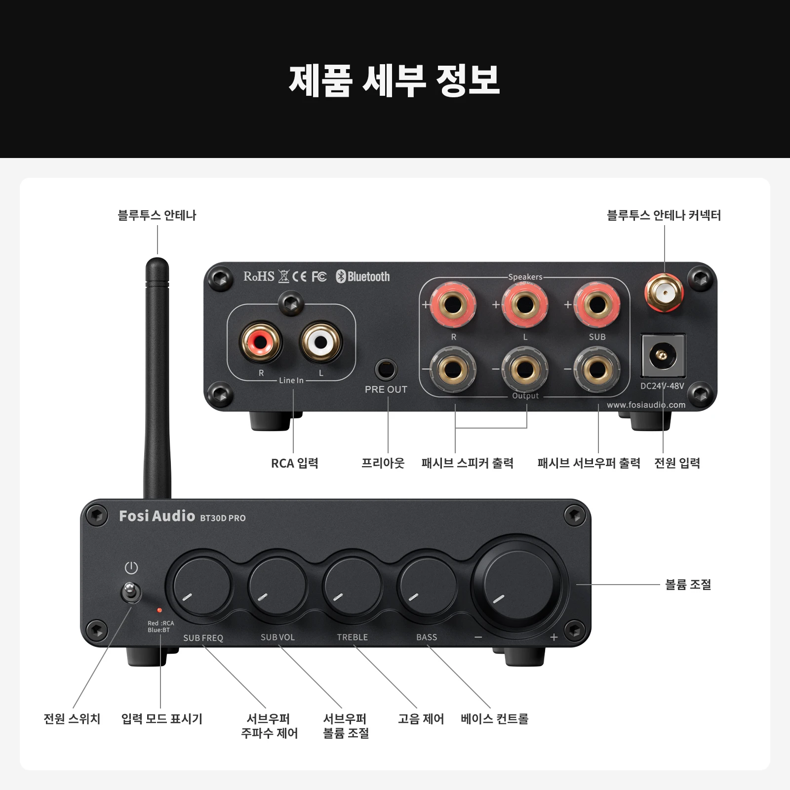 Fosi Audio BT30D PRO Bluetooth 사운드 전력 증폭기 스피커 서브 우퍼 용 2.1 채널 앰프 오디오 수신기 165Wx2 + 350W