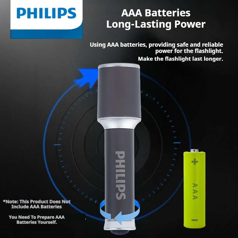 Philips 2025 nova lanterna sfl2251 edc lanterna de alumínio bateria substituível zoomable mini tamanho adequado para acampamento ao ar livre