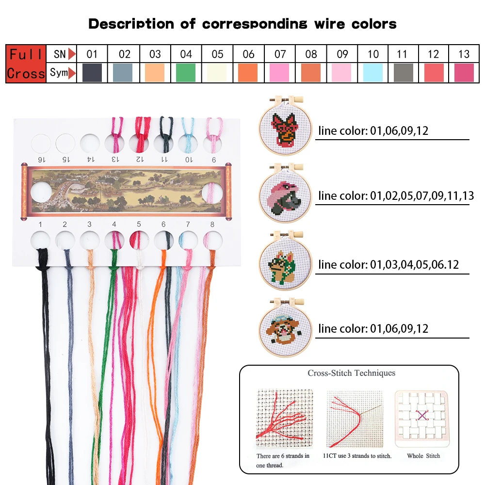 

4 Styles Dog Cross Stitch Keychain Kit for Beginners, Cute Puppy Embroidery Hoops Set, Easy Stitch DIY Keychain Making Supplies
